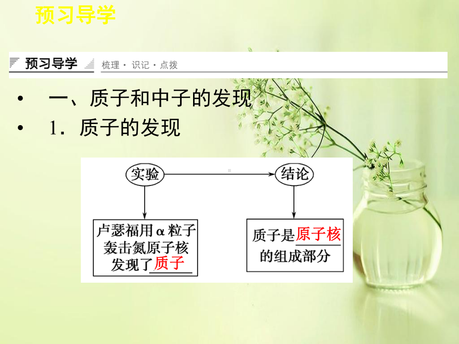 原子核结构PPT教学课件.ppt_第3页