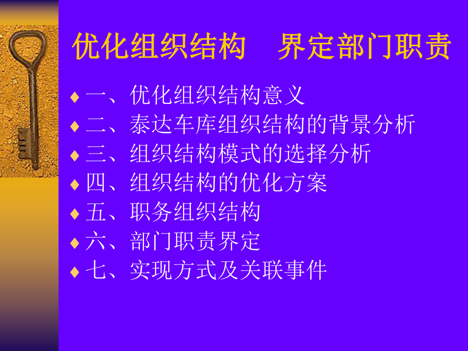 优化组织结构界定部门职责课件.pptx_第1页