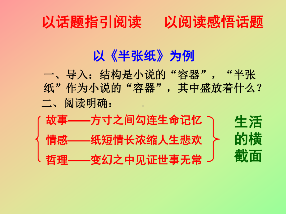 外国小说欣赏总复习ppt实用课件.ppt_第3页