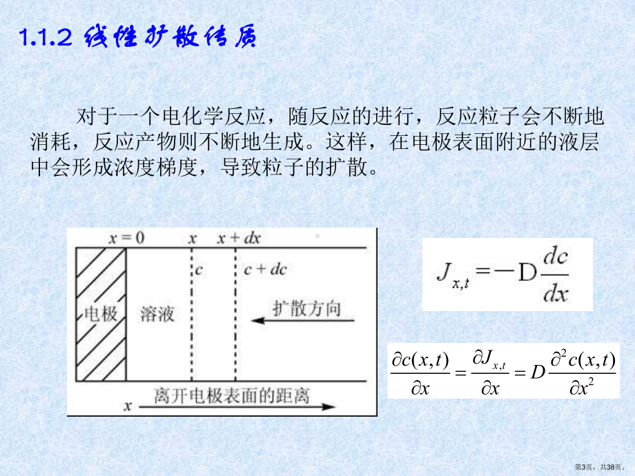 伏安和极谱法VoltammetryandPolarography课件.ppt_第3页