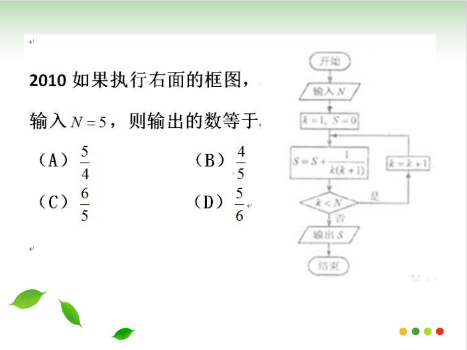 人教A版必修3数学教材分析109张PPT课件.ppt_第3页