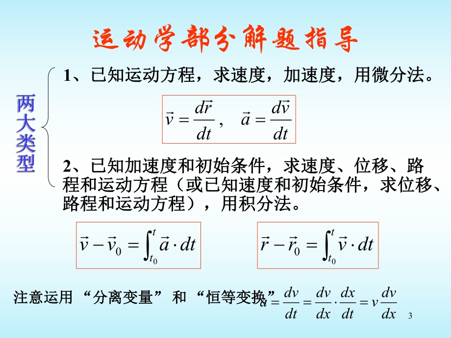 大学物理经典力学部分归纳总结课件.ppt_第3页