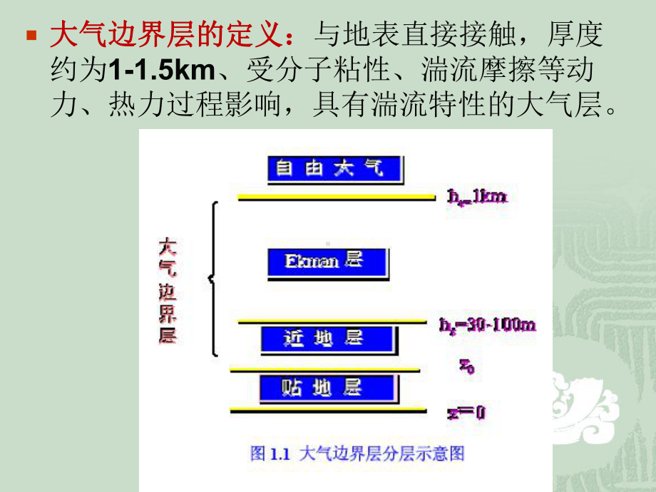 大气行星边界层第七章.课件.ppt_第2页