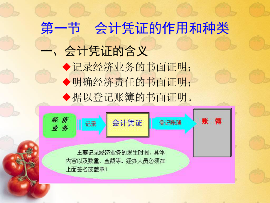 会计学基础·第六章+会计凭证课件.ppt_第2页