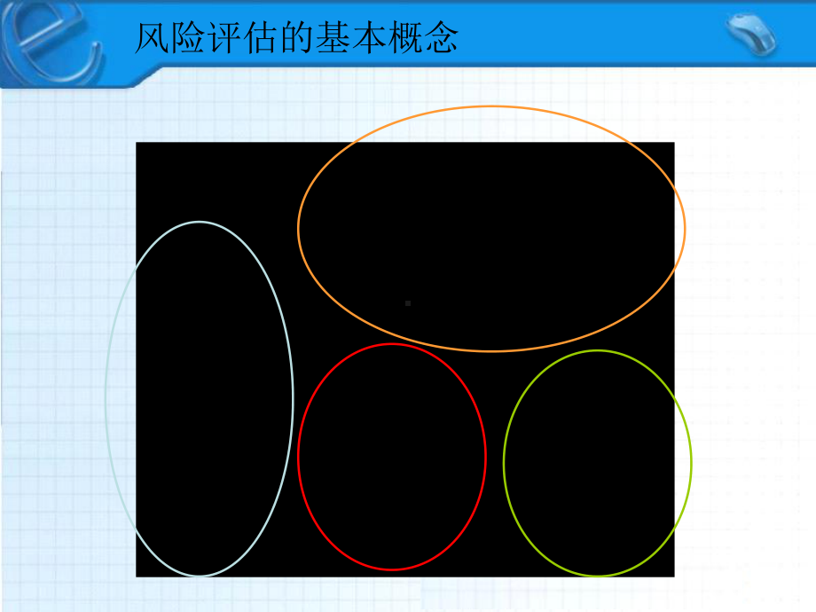 信息安全风险评估培训.ppt课件.ppt_第3页