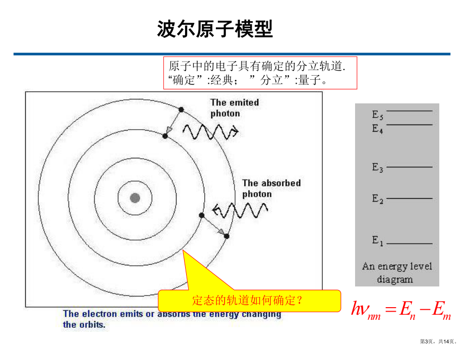 受激辐射受激吸收与自发辐射分析课件.ppt_第3页