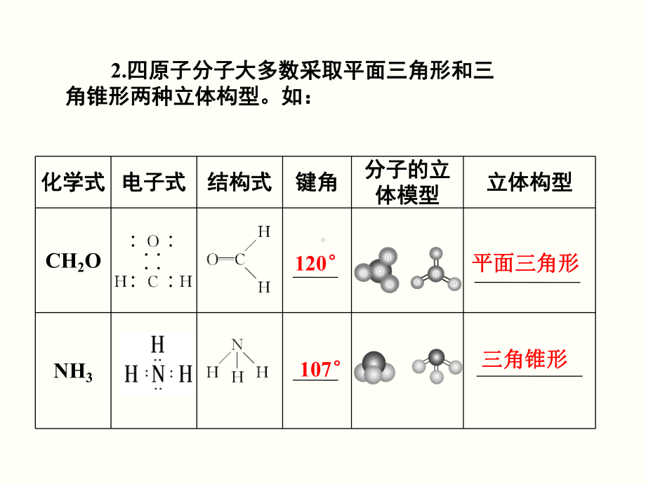 人教版-化学选修三分子的立体构型PPT演示课件1.ppt_第3页