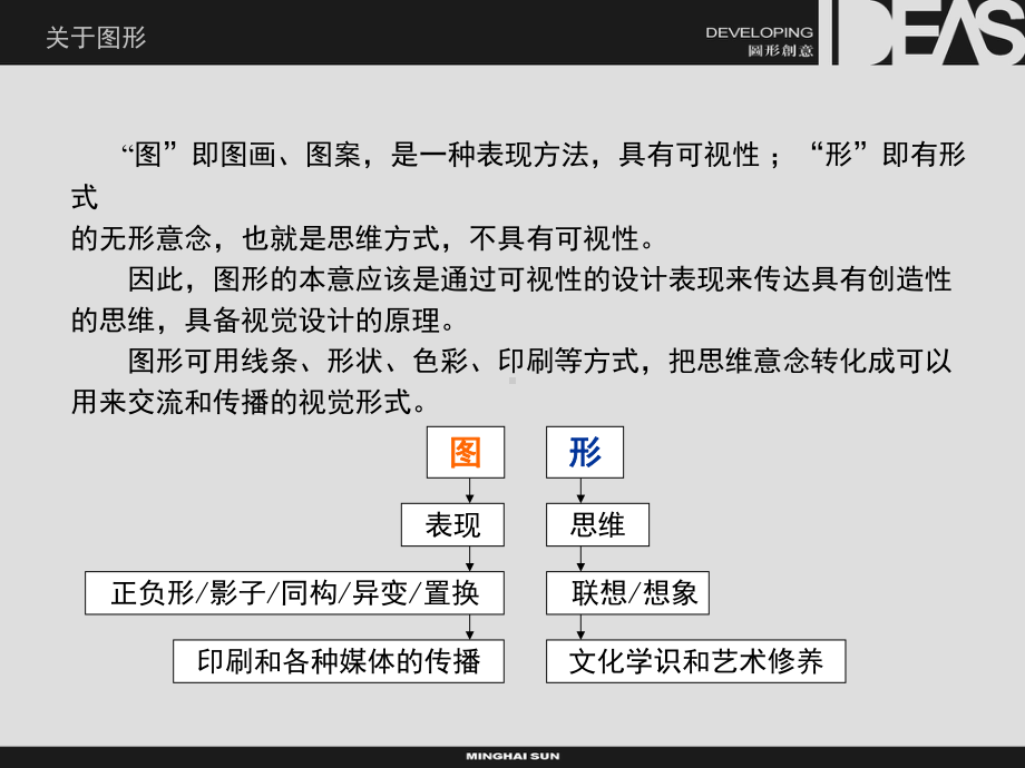 图形创意设计2课件.ppt_第3页