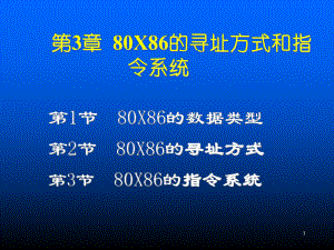 [工学]第3章指令系统课件.ppt