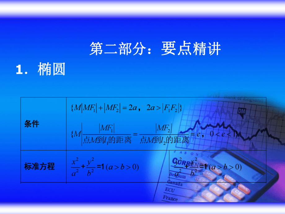 圆锥曲线PPT优秀课件.ppt_第3页