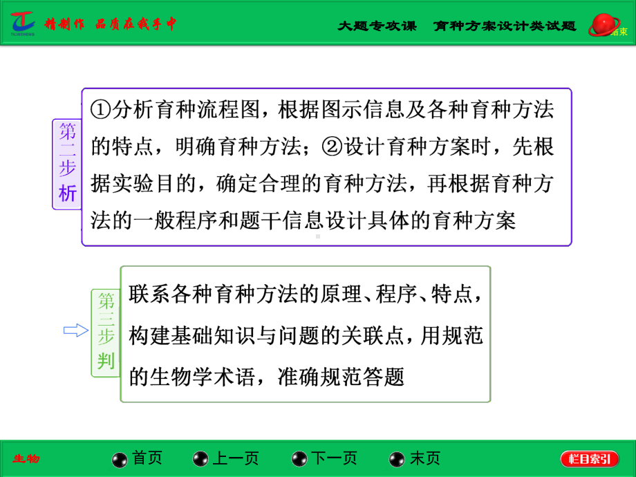 大题专攻课育种方案设计类试题课件.ppt_第2页