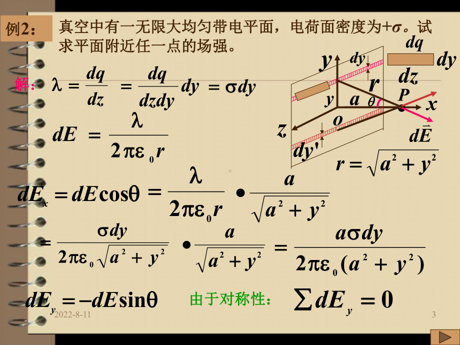 大学物理教学02静电场课件.ppt_第3页