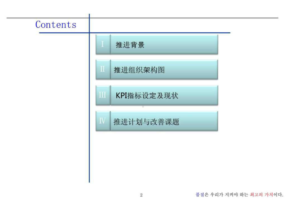 品质课题改善报告课件.ppt_第2页