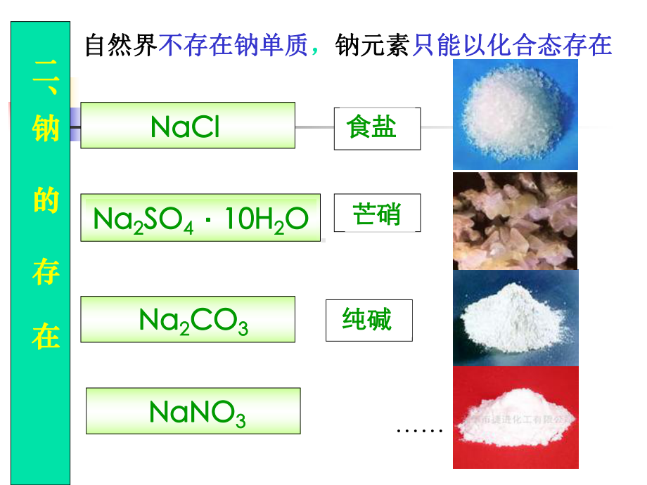 化学课件《金属钠的性质与应用》优秀ppt10-苏教版.ppt_第3页