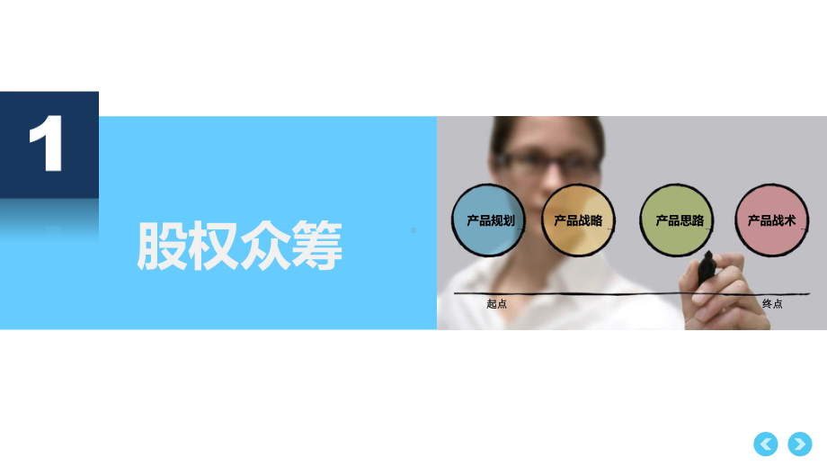 互联网金融股权众酬分析解决方案.ppt_第2页