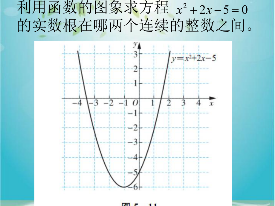 二次函数与不等式课件.ppt_第2页