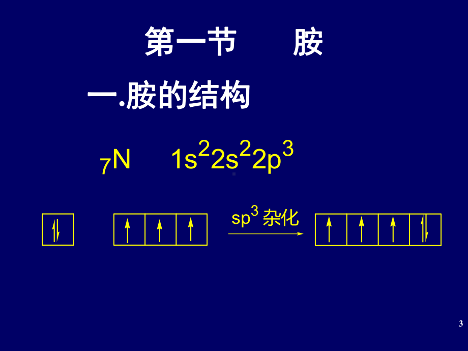 含氮有机化合物和杂环精品课件.ppt_第3页