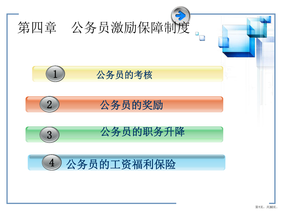 奖励和升降课件.ppt_第1页