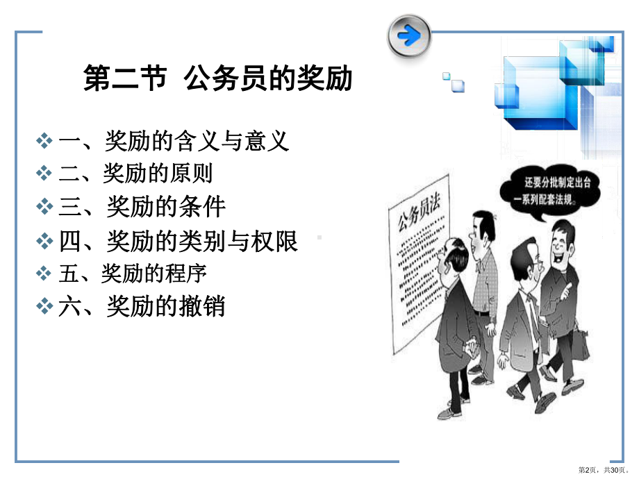 奖励和升降课件.ppt_第2页