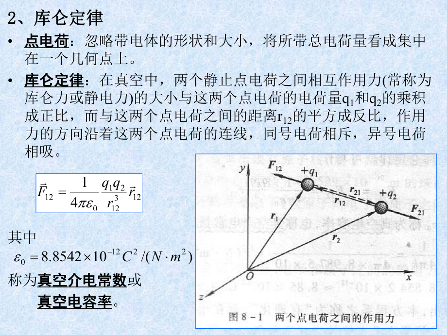 大学物理电磁学部分讲解课件.ppt_第3页