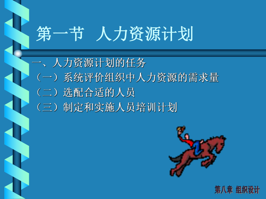 人力资源管理(同名30)课件.ppt_第3页