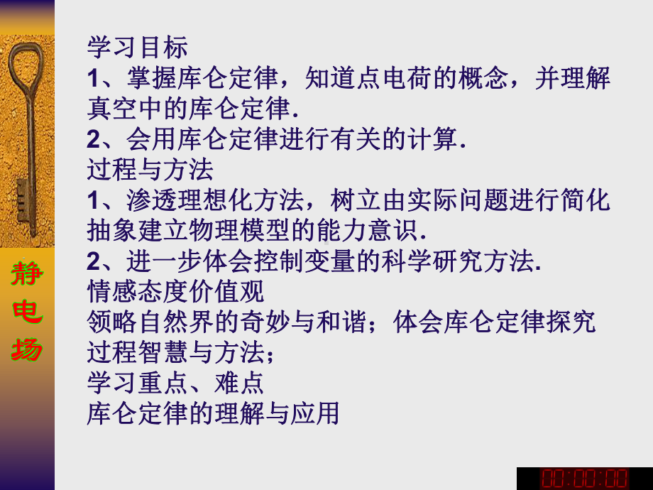 学习目标掌握库仑定律知道点电荷的概念并理解真空课件.ppt_第2页