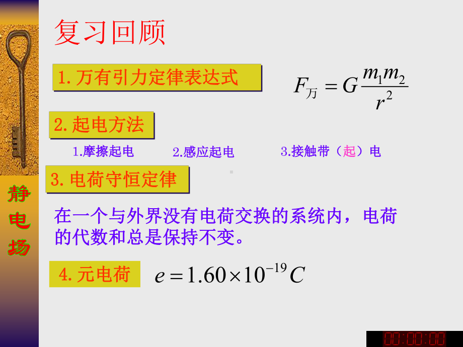 学习目标掌握库仑定律知道点电荷的概念并理解真空课件.ppt_第3页