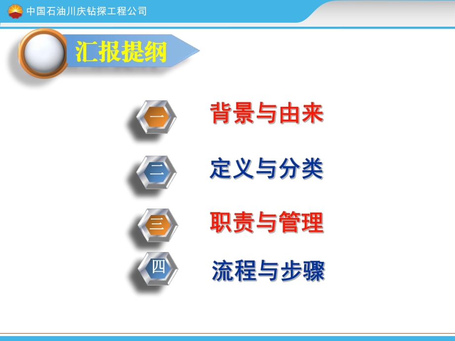 变更管理培训合集课件.ppt_第3页