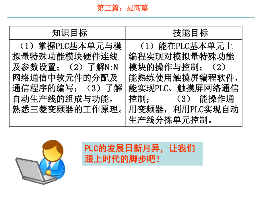 可编程控制器技术(教学资源)-项目九-PLC实现模拟量控制2-PPT课件.ppt_第2页