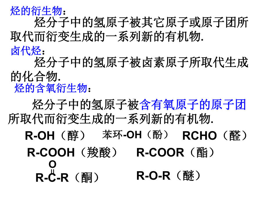 人教版-化学选修五-醇-酚课件.ppt_第1页