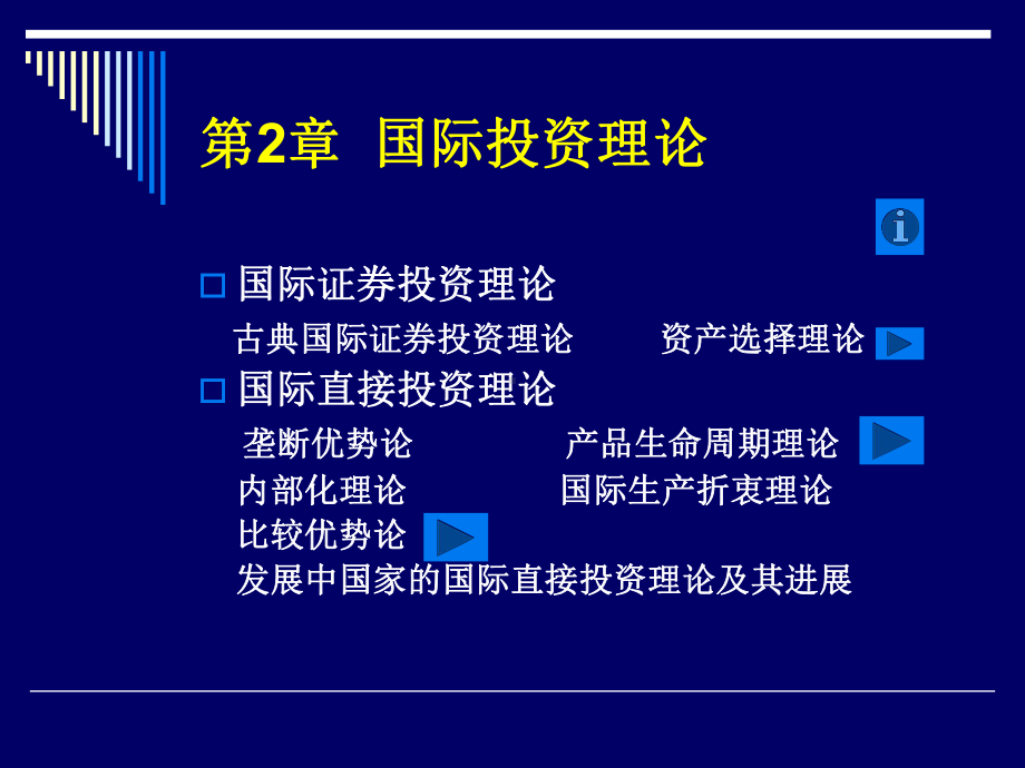 国际投资理论课件-2.ppt_第1页