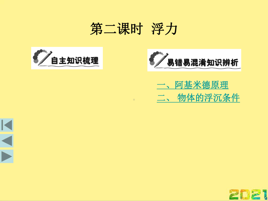 压强和浮力完整课件.ppt_第3页