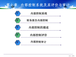 内部控制系统及其评价与审计(审计学)课件.ppt