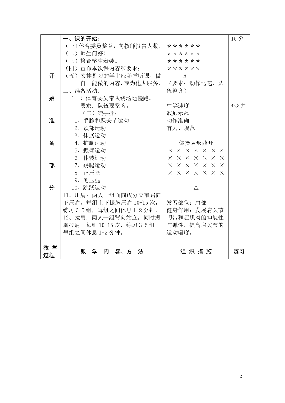 教案设计 人教版 排球正面双手垫球.doc_第2页