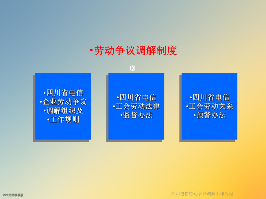 四川电信劳动争议调解工作流程课件.ppt_第3页