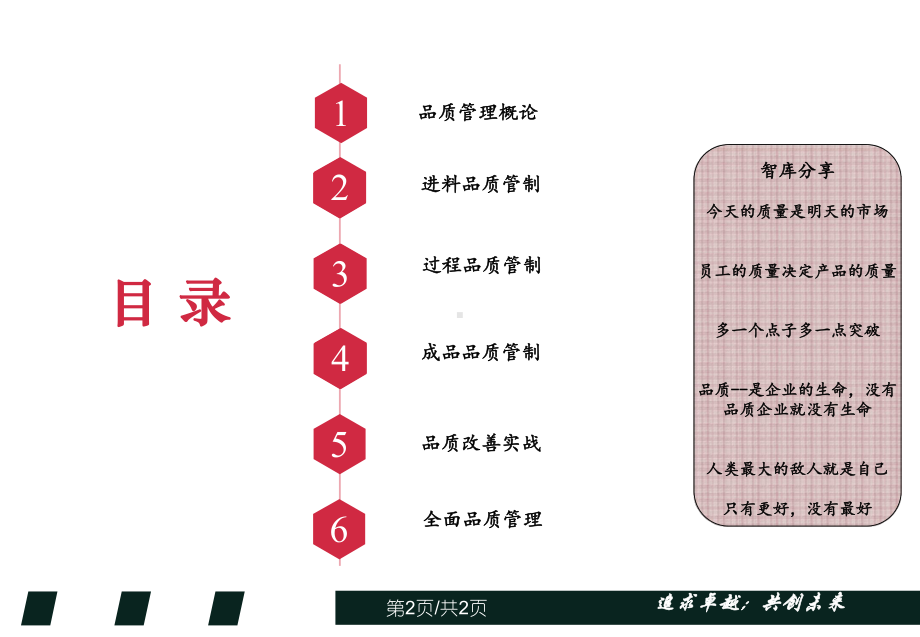 品质保证实务班培训总结课件.pptx_第2页