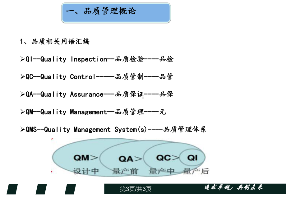 品质保证实务班培训总结课件.pptx_第3页