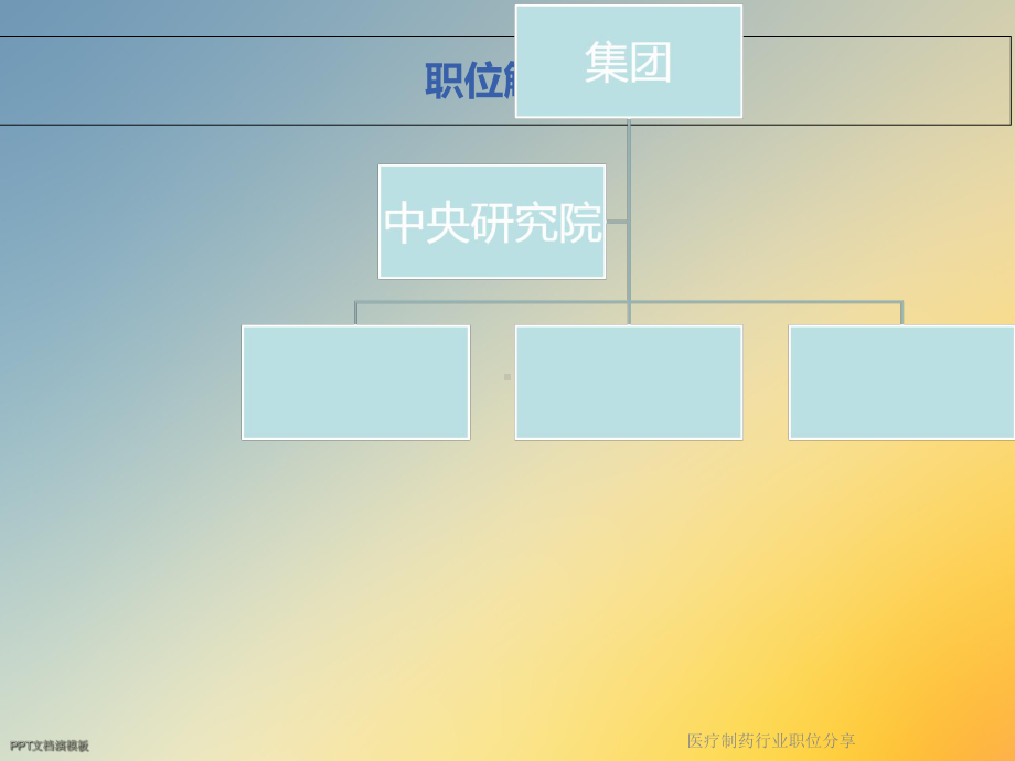 医疗制药行业职位分享课件.ppt_第2页