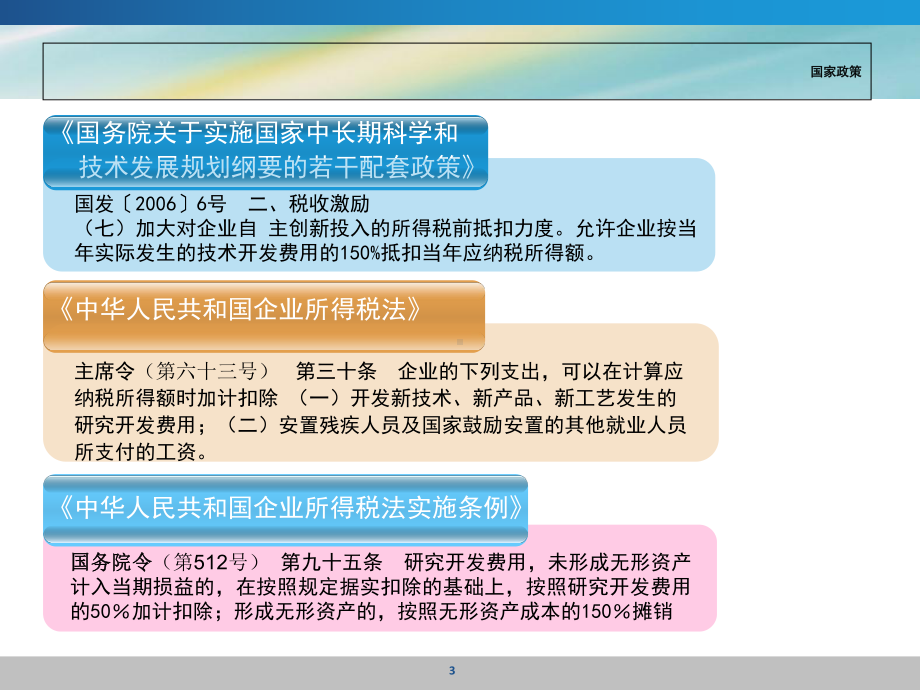 企业研究开发费用课件.ppt_第3页