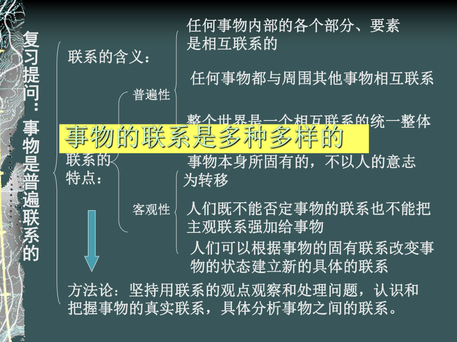 复习提问事物是普遍联系的精选课件.ppt_第1页