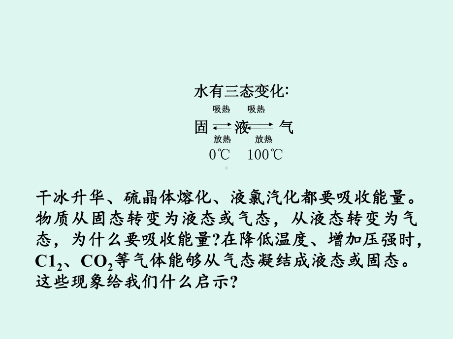 化学课件《分子间作用力与氢键》优秀ppt-人教课标版.ppt_第2页