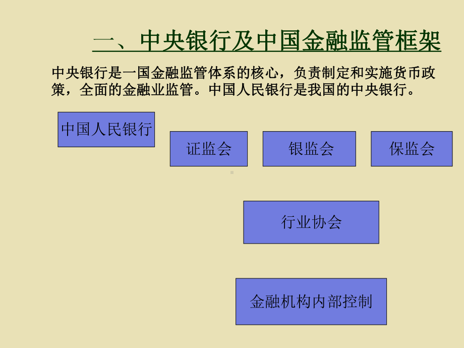 中央银行及其货币政策课件.pptx_第2页