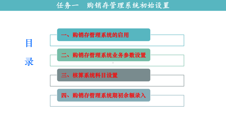 会计电算化-01项目七任务一-购销存管理系统初始设置课件.pptx_第3页