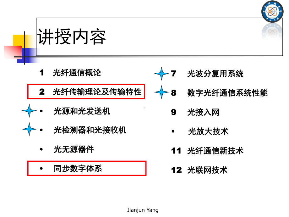 光纤通信复习课件.ppt_第2页