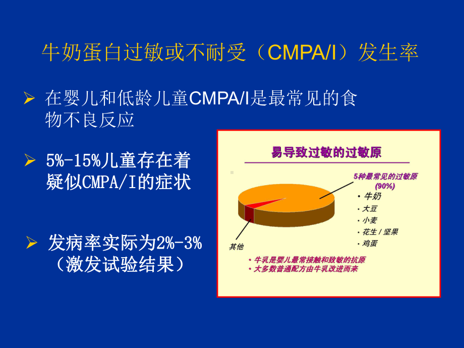 妞康特牛奶蛋白过敏诊治课件.ppt_第2页