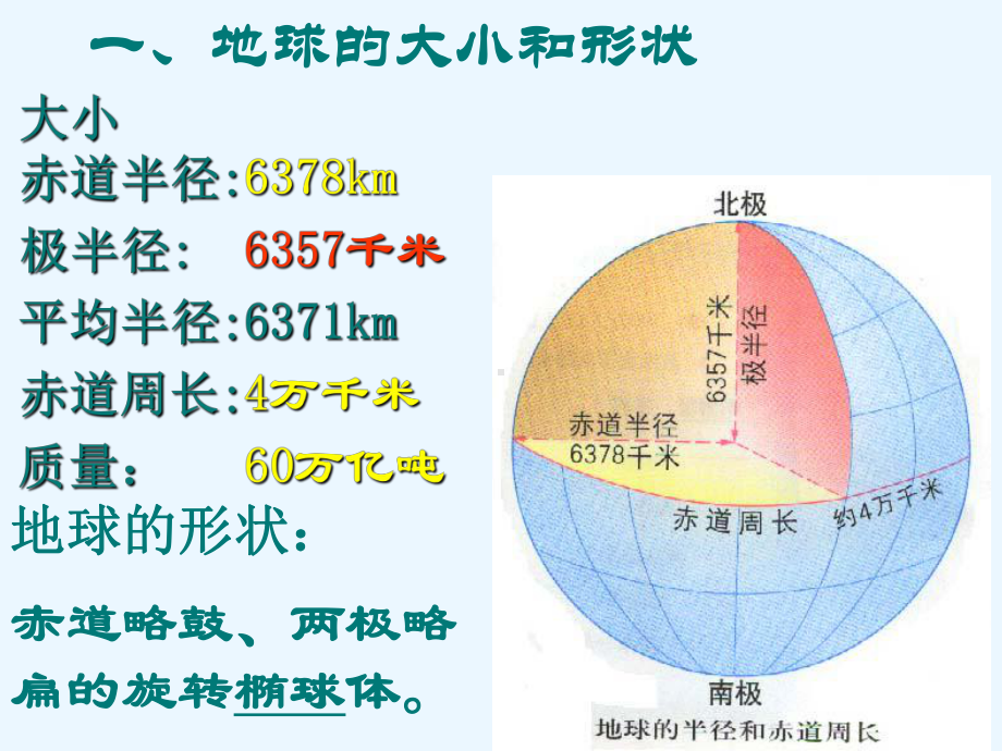 地球和地图专题集1课件.ppt_第3页