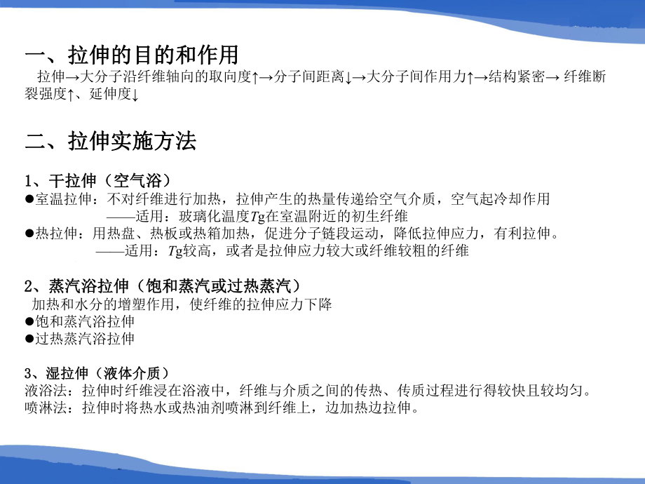 化学纤维拉伸和热定型原理解读课件.ppt_第3页