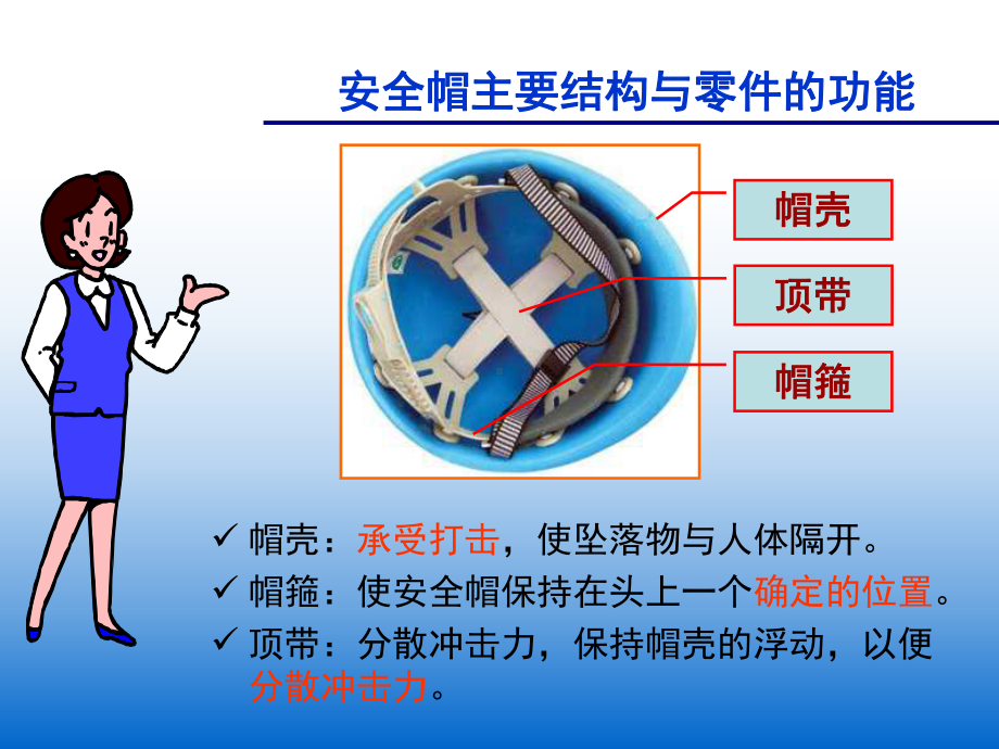 安全帽的知识1课件.ppt_第3页