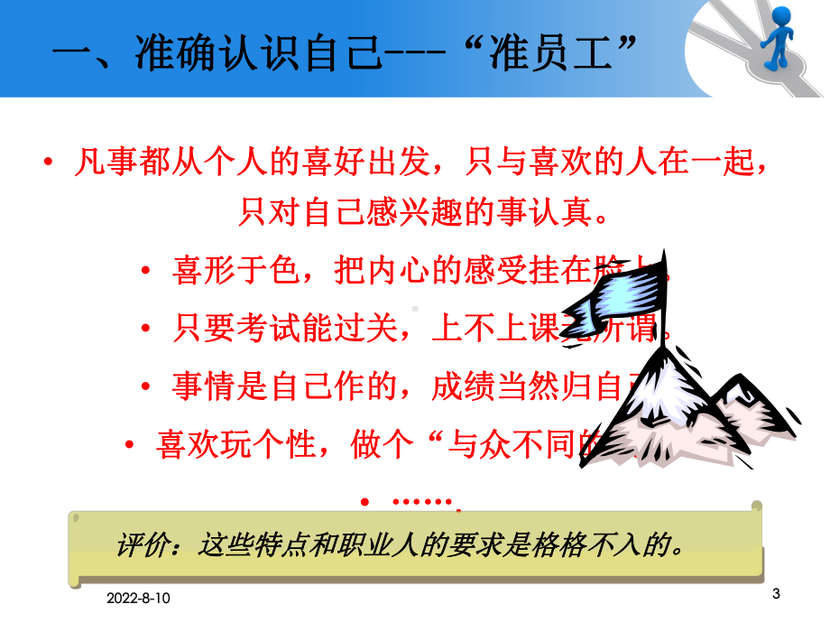 从学生到新员工课件.ppt_第3页