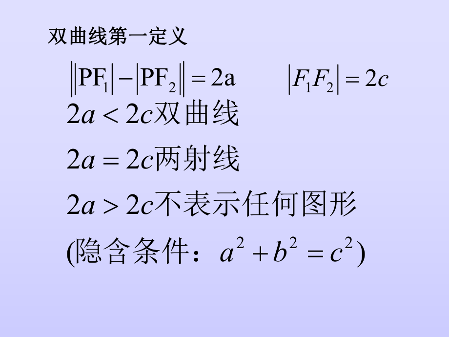 双曲线复习PPT优秀课件.ppt_第3页